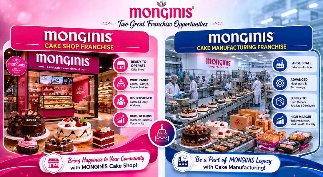 apply for monginis franchise Monginis franchise