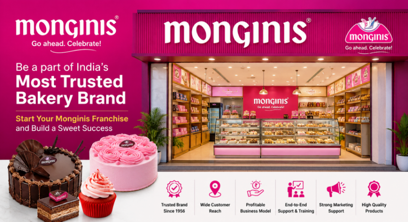 apply for monginis dealership Monginis dealership, bakery franchise